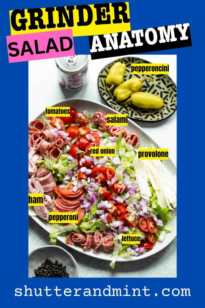Grinder Salad Anatomy Infographic with salad, pepperoncini, and a diet coke.